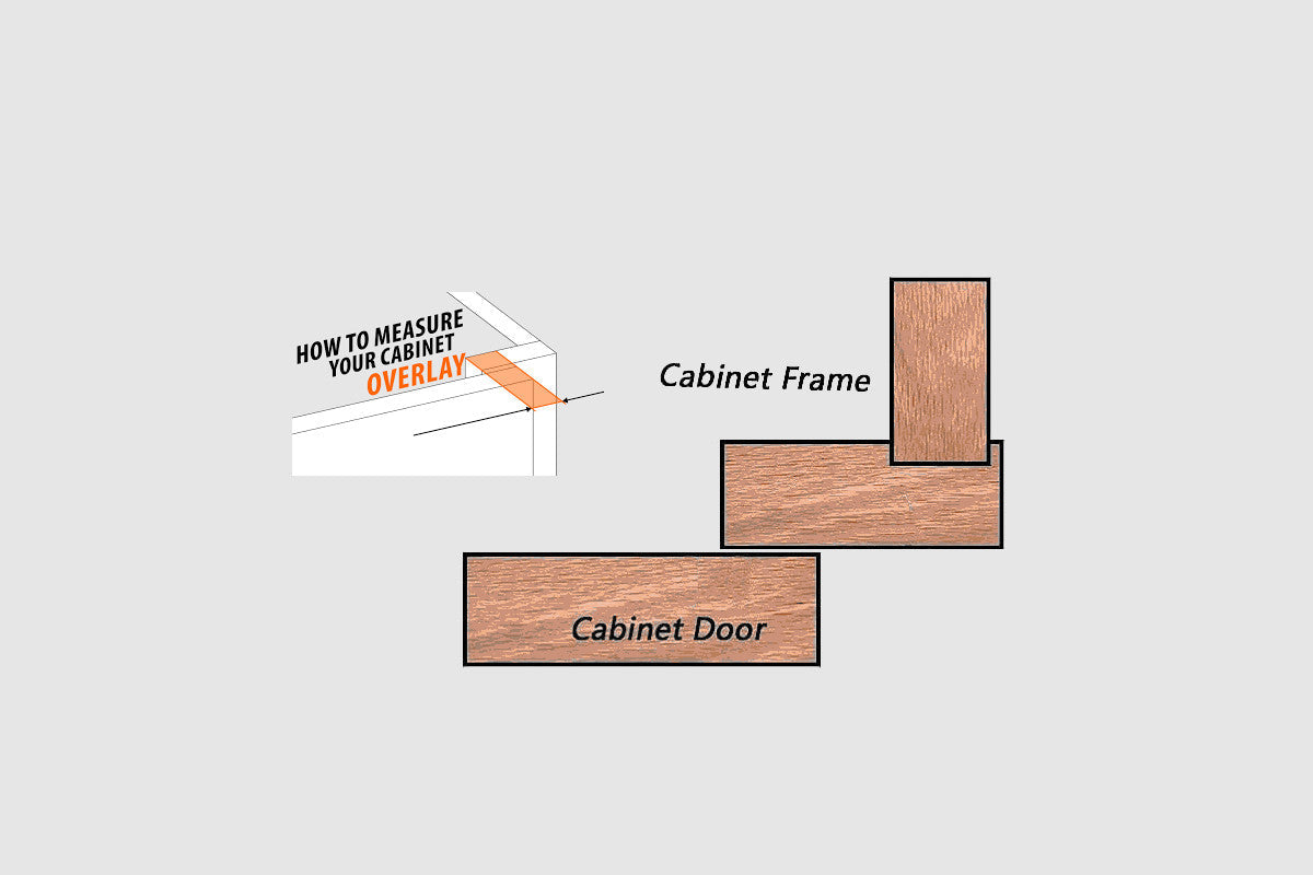 How to Measure Your Cabinet Overlay to Choose Correct Hinges